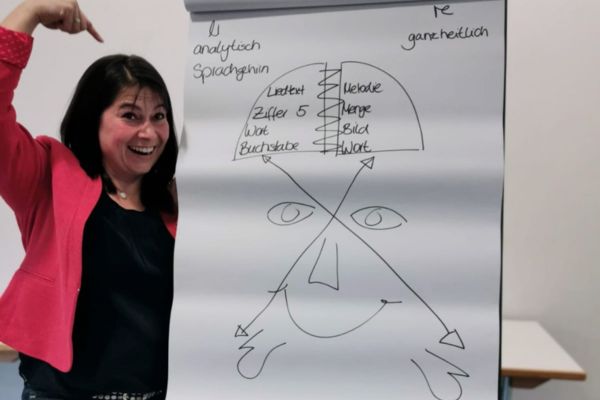 Andrea Hüppin erklärt gehirngerechtes Lernen an einem Flipchart während eines Elternabends.